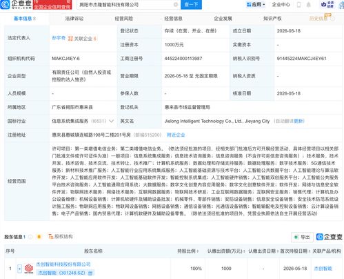 杰創智能新設子公司,含多項ai業務